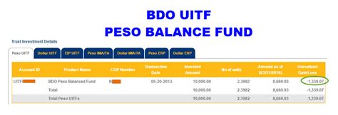 uitf bdo calculator|UITF Calculator .